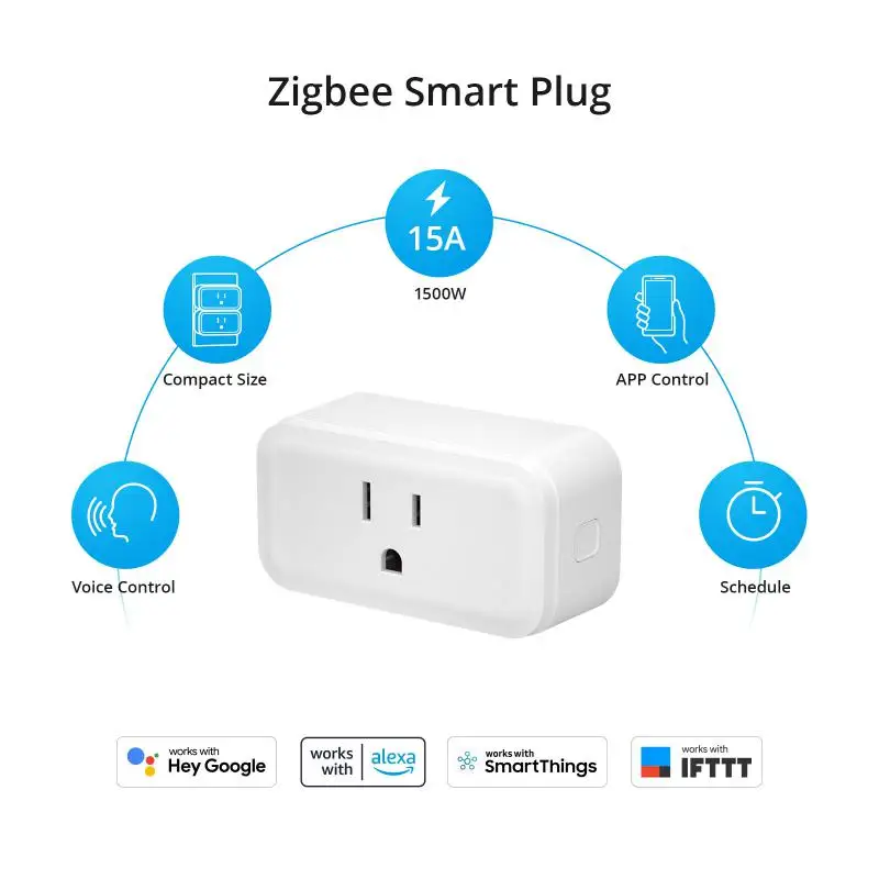SONOFF Zigbee Smart Plug S40 Lite 15A iPlug US CA JP Функция Синхронизации розетки Дистанционное Управление Работает с Alexa Google Home eWeLink Изображение 1 