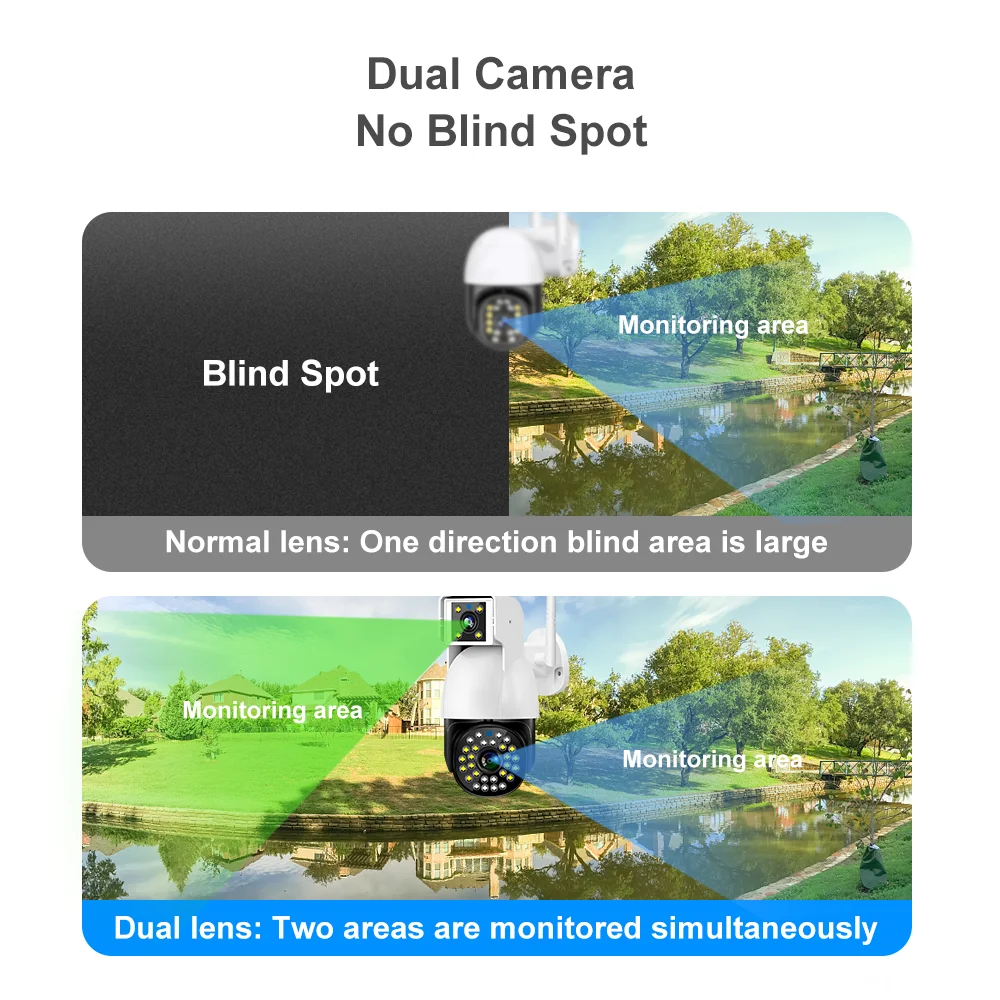 Камера с двумя объективами 4G Sim-карты, уличные водонепроницаемые IP-камеры видеонаблюдения, камеры видеонаблюдения 4K 8MP, камера наблюдения 360 Изображение 3 