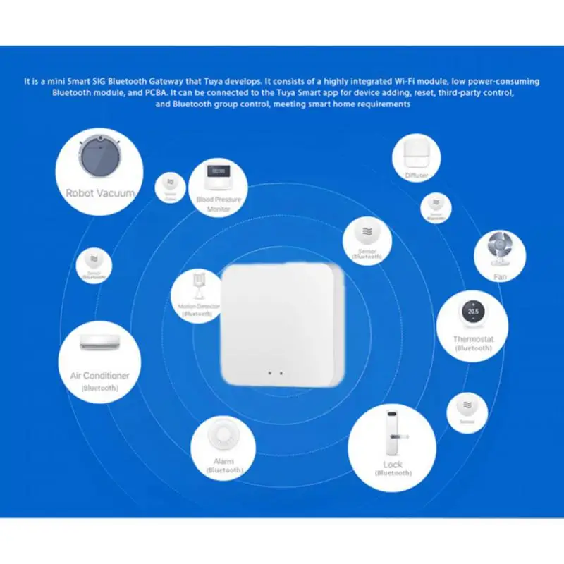 Мост-концентратор Tuya Smart Wireless Bluetooth Gateway, расписание таймера для умного дома, пульт дистанционного управления Smart Life, работа с Alexa Google Home Изображение 4 