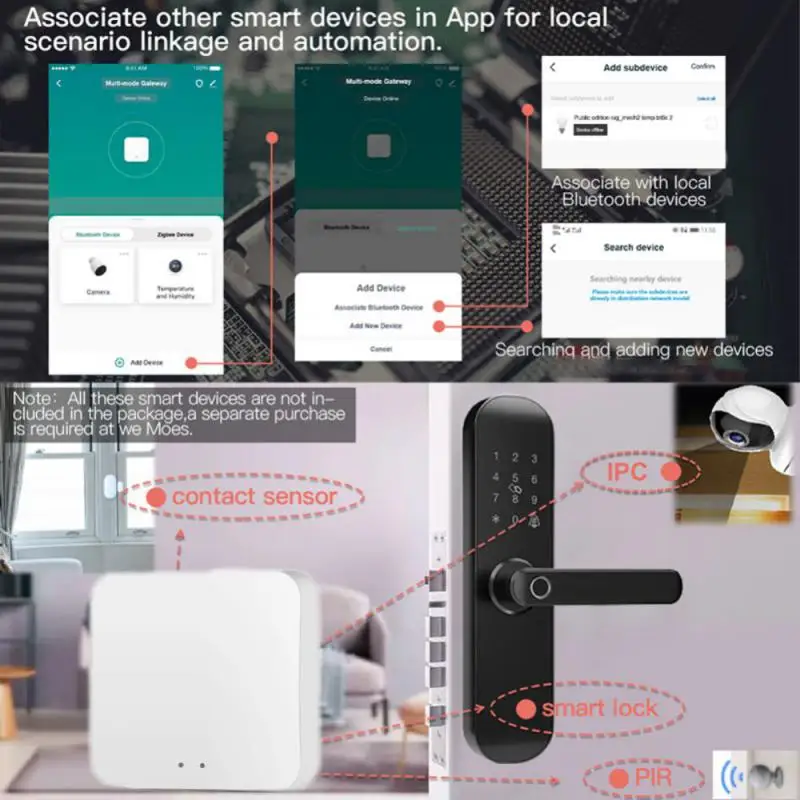 Мост-концентратор Tuya Smart Wireless Bluetooth Gateway, расписание таймера для умного дома, пульт дистанционного управления Smart Life, работа с Alexa Google Home Изображение 5 
