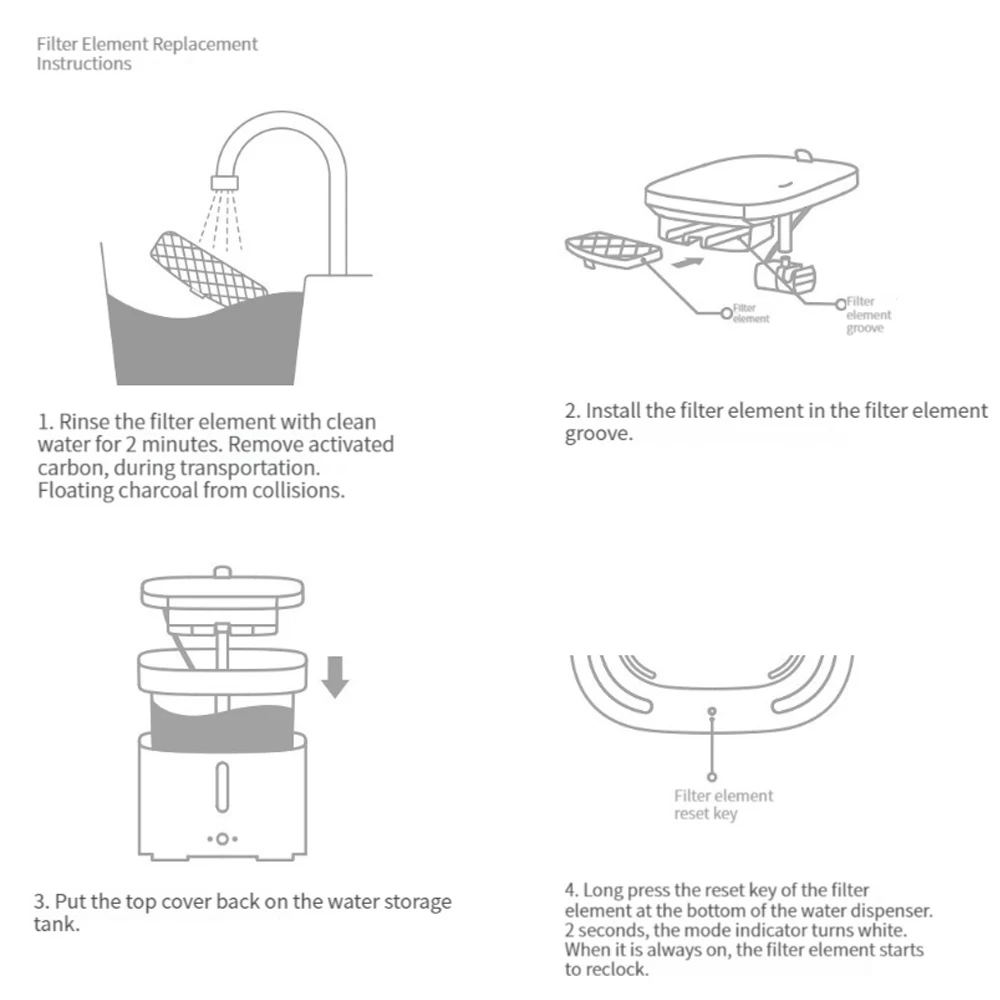 Оригинальный Xiaomi Smart Pet Water Dispenser Набор фильтров Питьевой Фонтан Автоматический Бесшумный Дозатор воды Набор стерилизационных фильтров Изображение 5 